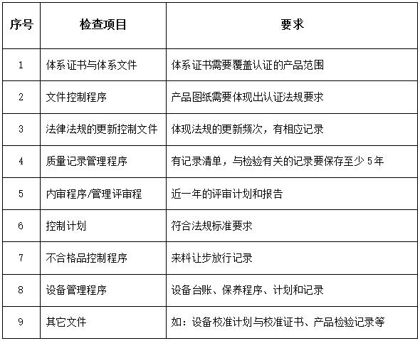 /xinwenzhongxin/33.html