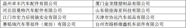 后视镜CQC自愿性认证 后视镜CQC自愿性认证